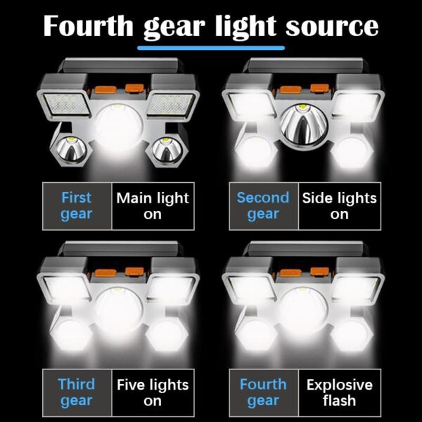 Led Five Head Headlight Strong Light Super Bright Rechargeable Fishing Lamp Long Range Head Mounted Mine Lamp Flashlight - Image 3