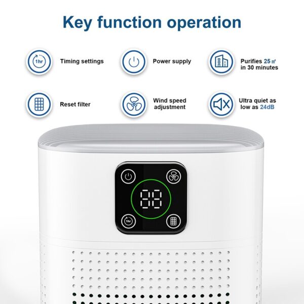 OUNEDA HY1800 Pro Air Purifier For Home Protable H13 HEPA & Carbon Filters Smart Control Panel Efficient purifying Air Cleaner - Image 2