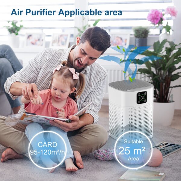 OUNEDA HY1800 Pro Air Purifier For Home Protable H13 HEPA & Carbon Filters Smart Control Panel Efficient purifying Air Cleaner - Image 5