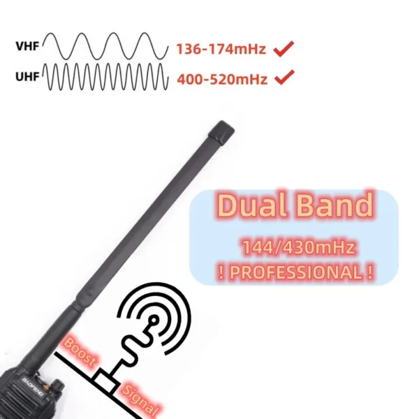 Baofeng Walkie Talkie CS Tactical Antenna UV-K5 Foldable Aerial SMA-F VHF UHF UV-5R UV-82 UV-S9 Plus UV-9R PLUS UV16 Accessories - Image 4